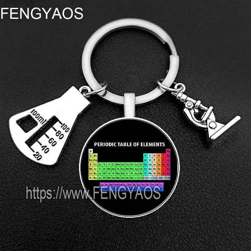 Desk Setup Plants - Periodic Table of Elements Keychain House