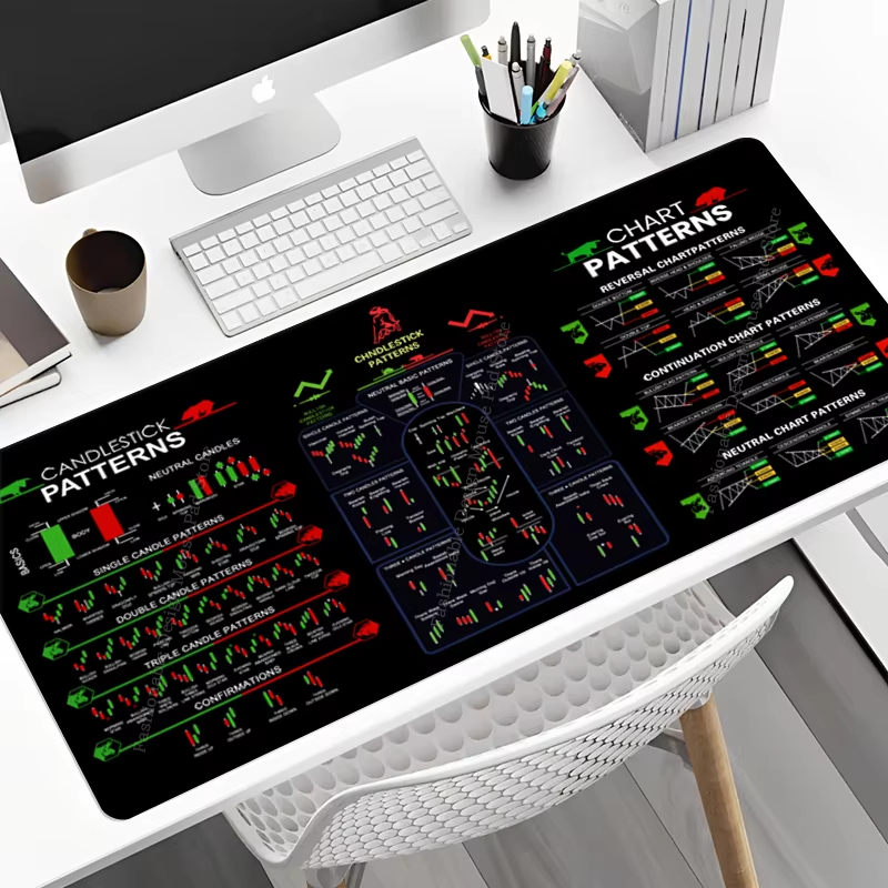 Desk Pad Leather Large - Large Trading Mouse Pad Chart Patterns