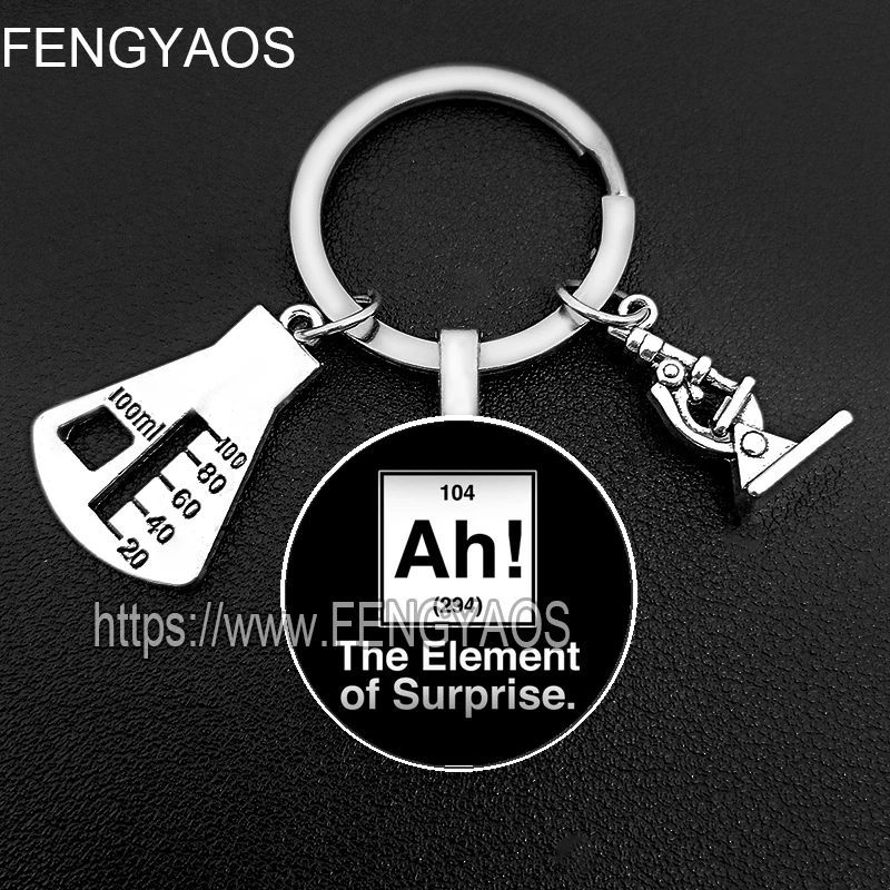 Periodic Table of Elements Key - огляд і ціна Desk Setup Plants