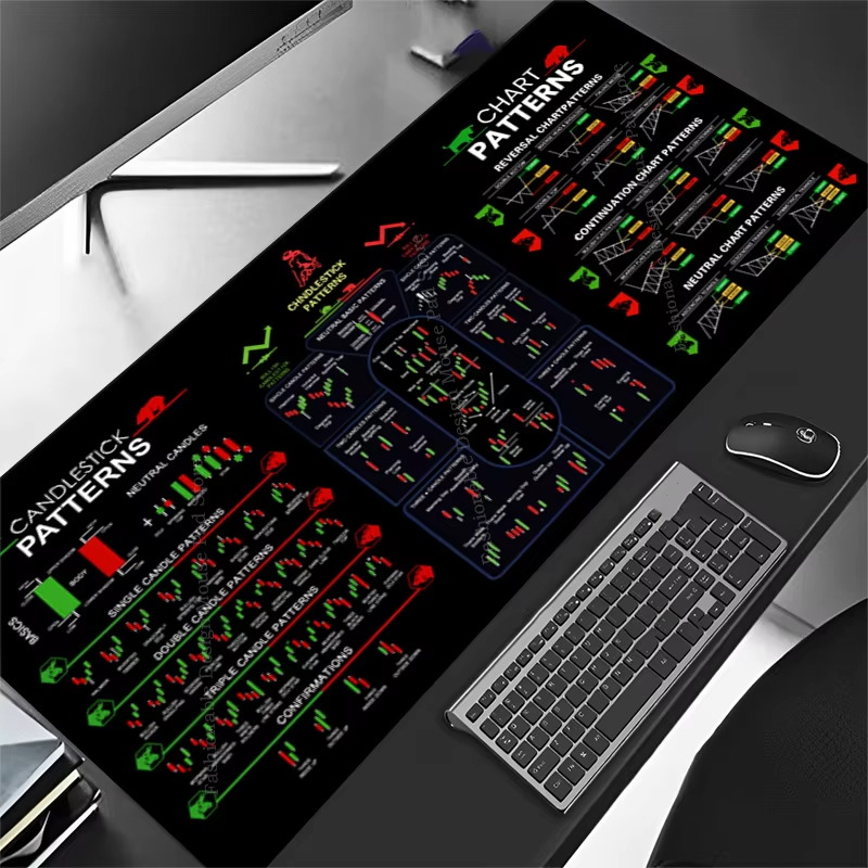 Large Trading Mouse Pad Chart  - огляд і ціна Desk Pad Leather Large