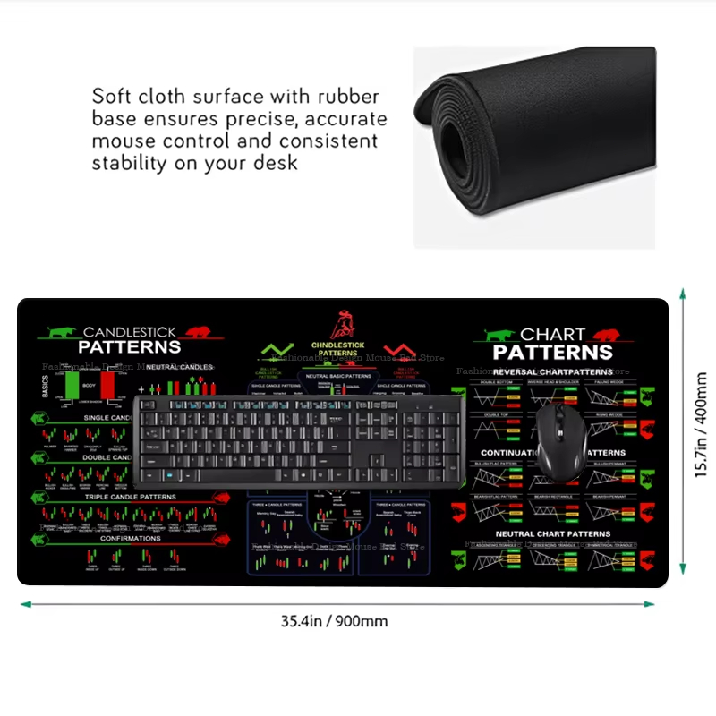 Large Trading Mouse Pad Chart  - огляд і ціна Desk Pad Leather Large